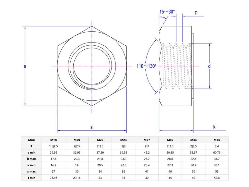Type 2 single chamfered hexagon nut