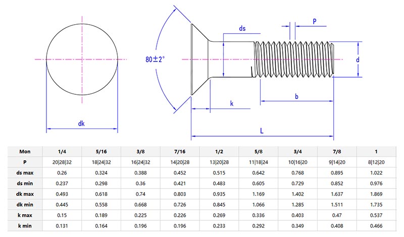 80°Countersunk head bolts