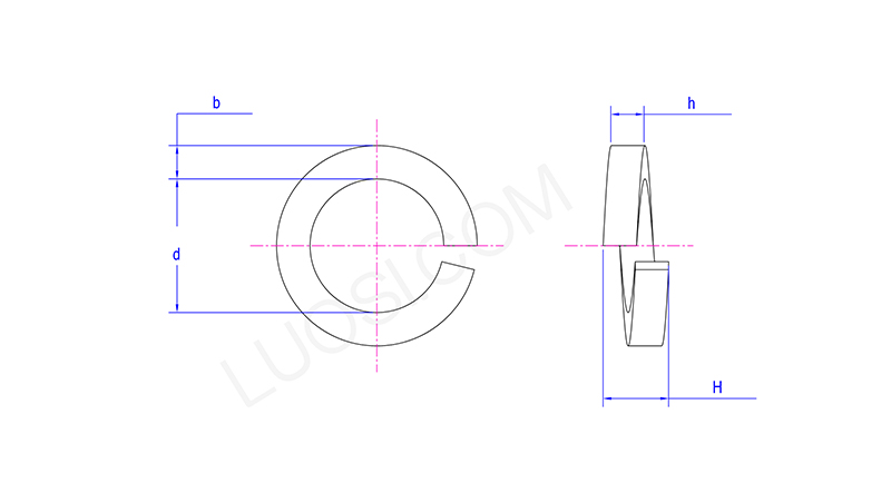 Compensating Spring Washers