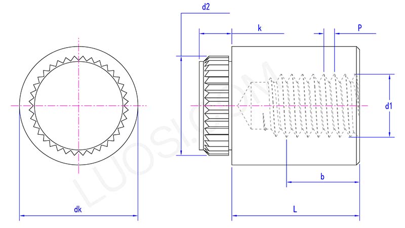 UN broaching standoff parameter