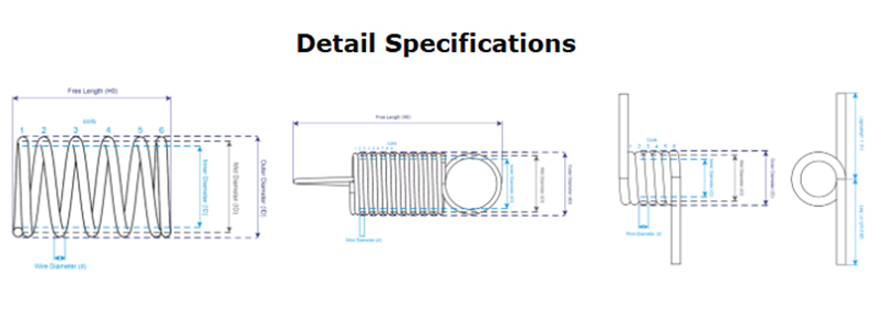 Fatigue Resistant Stretching Spring
