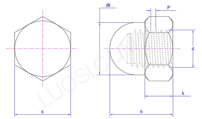 High strength domed cap nuts parameter High strength domed cap nuts parameter