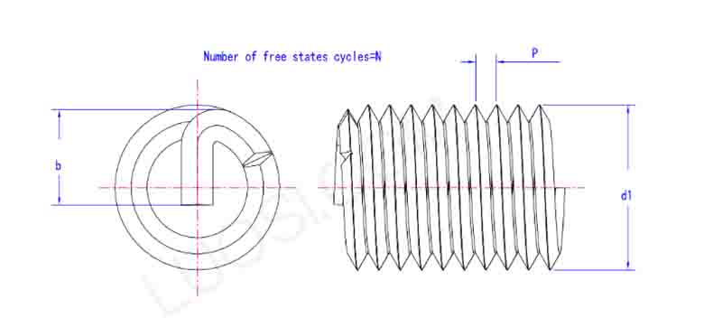 Stainless Steel Screw Sleeve