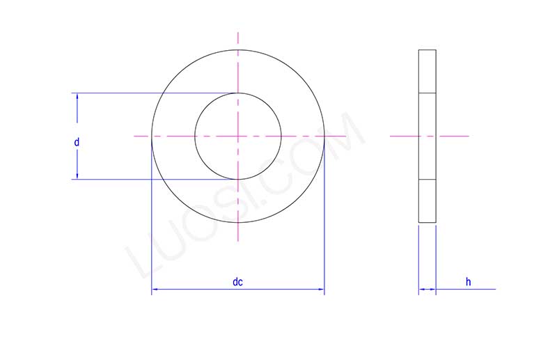 Screw Standard Flat Washer